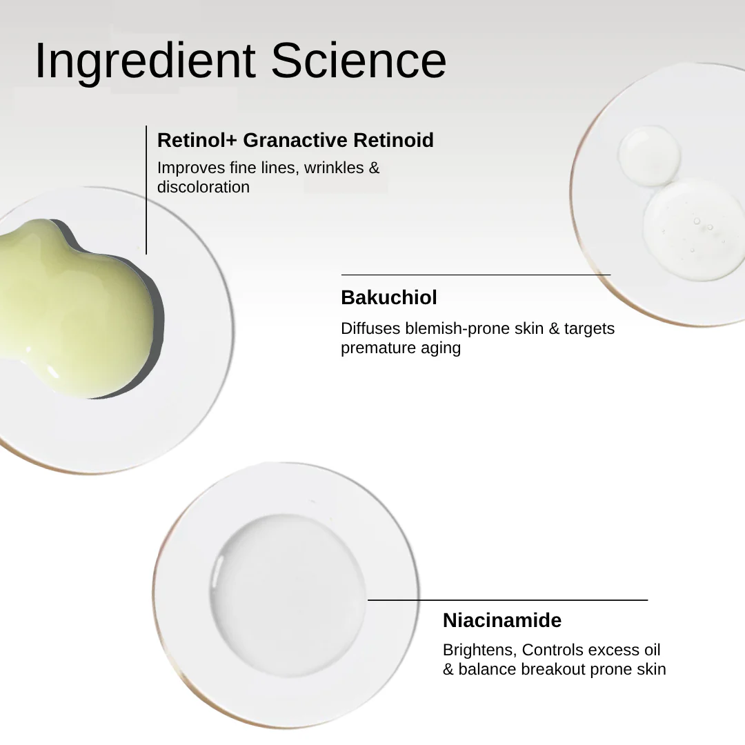 Renaissance Gentle Retinol Complex Serum - Image 5
