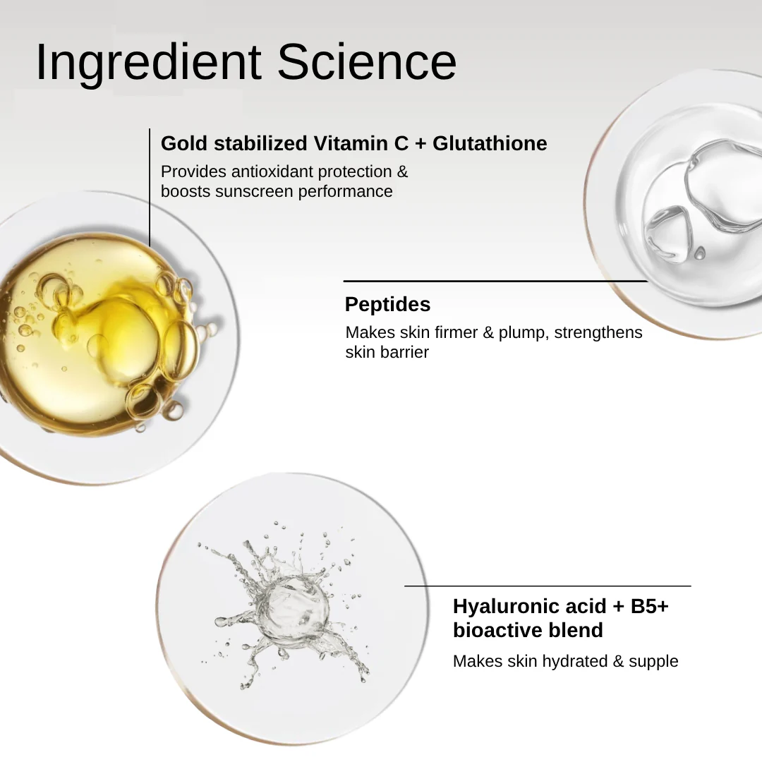 Hydrashield Vitamin C + Peptide Watery Gel Sunscreen SPF50 PA++++ - Image 4
