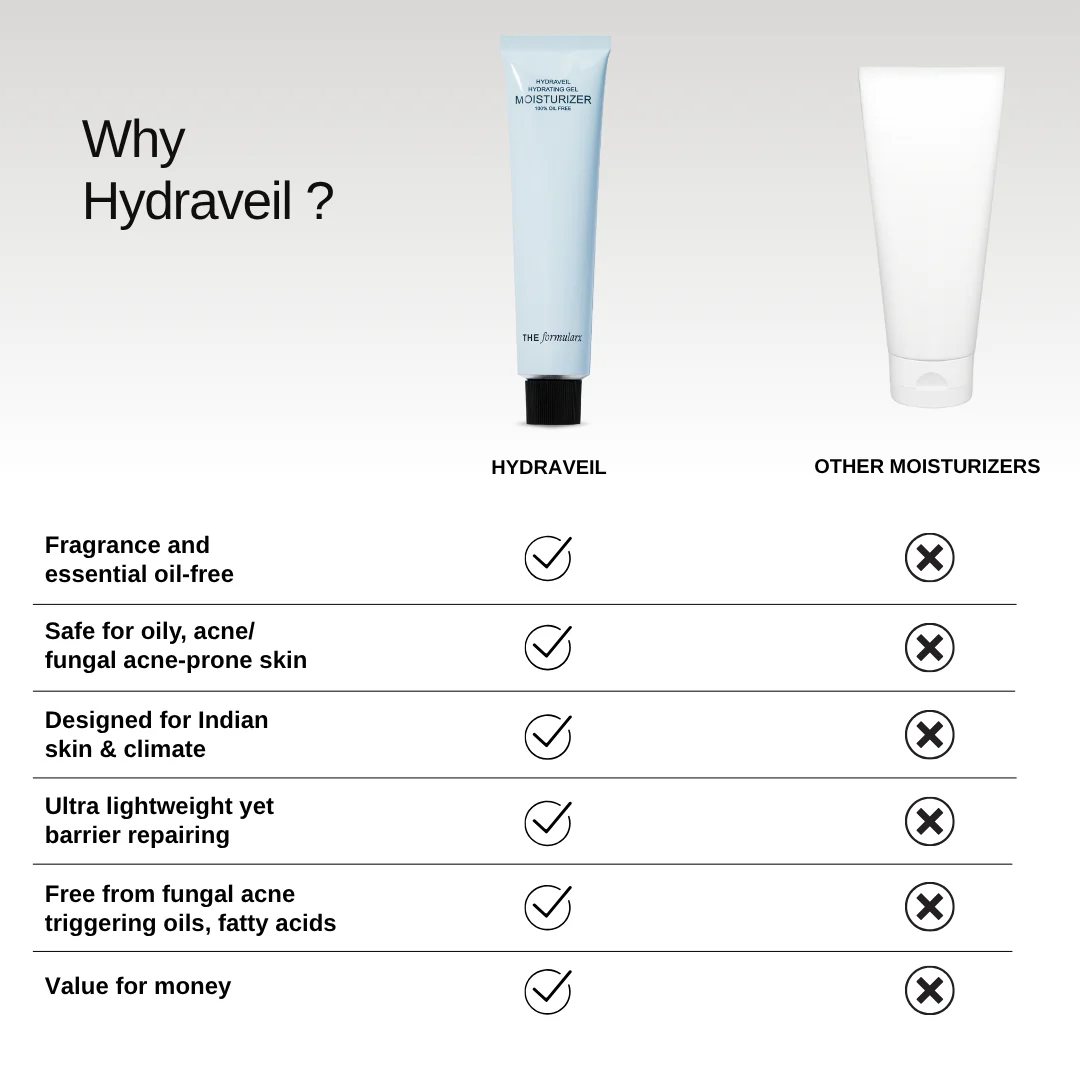 Hydraveil Hydrating Gel moisturizer with Ectoin & Ceramide - Image 9